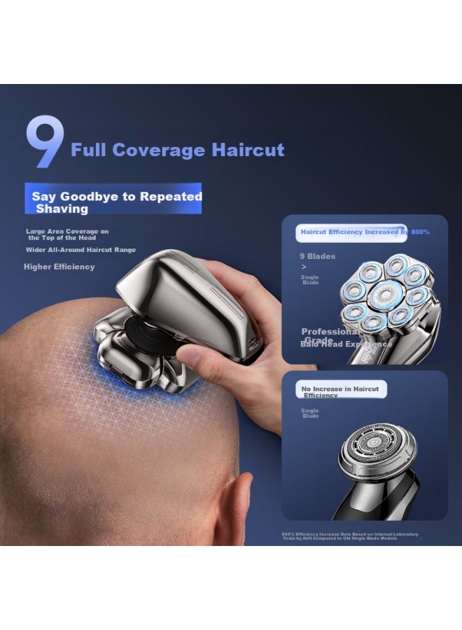 Aux Bald Head Hair Clipper Electric Shaver For Men Self Haircut Home Use Electric Beard Trimmer Haircutting Machine Gift - Image 2