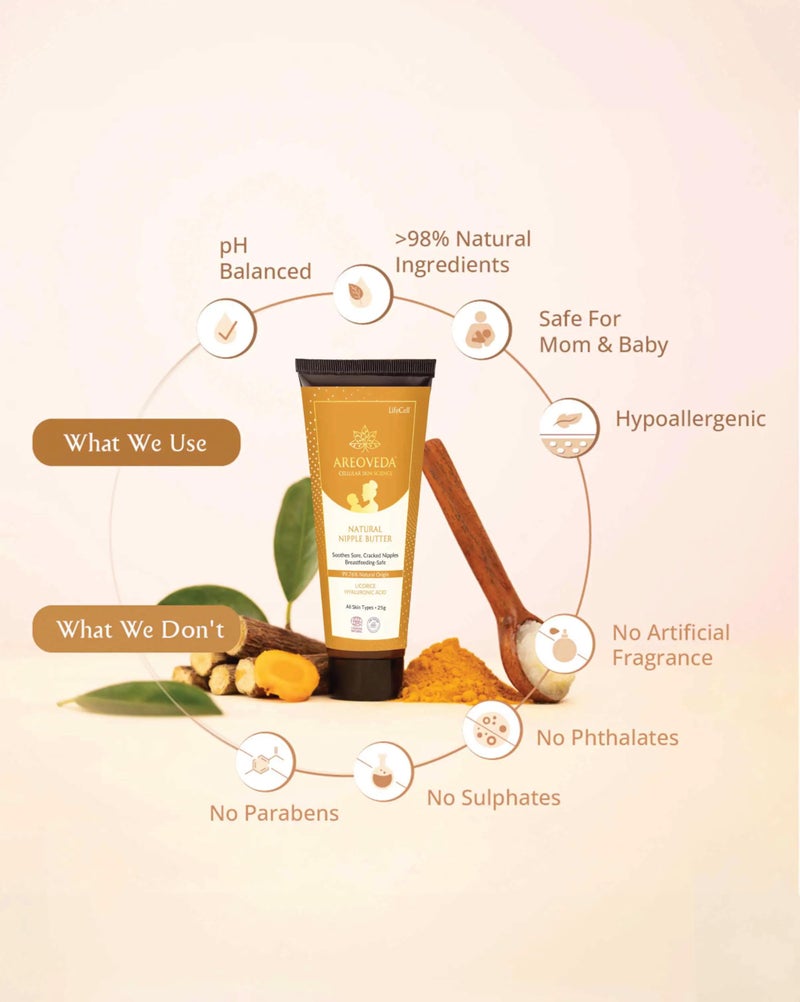AreoVeda Natural Nipple Cream For New Mom (25gm) - Soothes Cracked, Sore & Dry Nipples | Breastfeeding & Baby Safe | Non-greasy, Fast Absorbing & Moisturises The Skin | With Turmeric Extract & Ghee | Lab Tested and Ecocert Certified Nipple Butter For Moms - Image 5