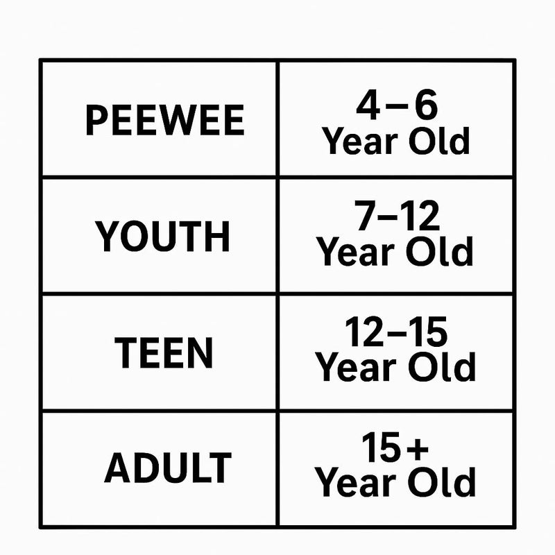 McDavid Protective Cup for Support and Comfort, Athletic Cup for Hockey Baseball Softball Wrestling Football Flexcup Supperior Cups for Youth Boys and Adults Groin Protection - Image 2