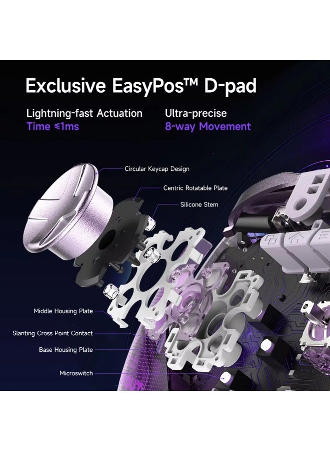 إيزي إس إم إكس وحدة تحكم الألعاب اللاسلكية EasySMX D10: مزودة بعصي تحكم بتقنية TMR وقاعدة شحن، ومتوافقة مع أجهزة الكمبيوتر (PC) وSwitch والهواتف وSteam وأجهزة التلفاز، وتتميز بأزرار زناد مزدوجة الوضع. - Image 2