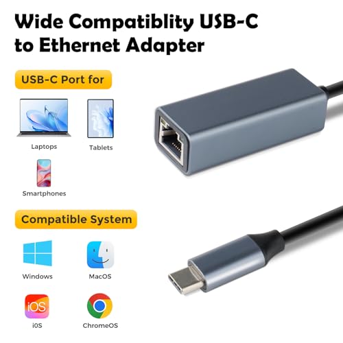 TTXSPP ENET OBD2 Cable + USB Type C for BMW F & G Series, OBD ENET Cable RJ45 Compatible with E-SYS ICOM ISTA+, 6.6ft/2M - Image 4