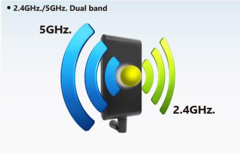 Alfa Network APA-M25 Dual Band 2.4GHz/5GHz 8 / 10dBi high gain Directional Indoor Panel Antenna with RP-SMA Connector (Compare to Asus WL-ANT-157) - Image 3