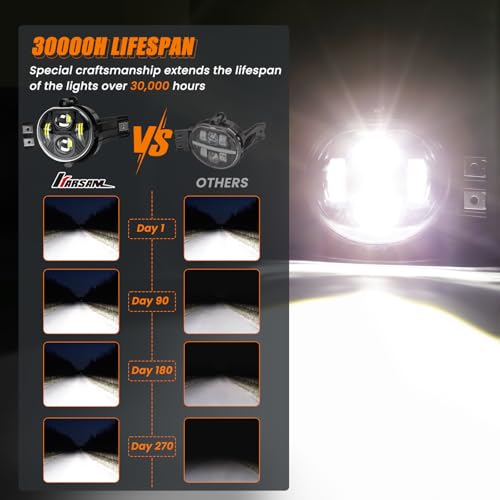 KARSAM Upgraded Ram 1500 LED Fog Lights for Dodge Ram 1500/2500/3500 2002 2003 2004 2005 2006 2007 2008 2009 Pickup Truck Accessories, 80W Fog Light Assembly Replacement Kit,DOT Front Bumper Fog Lamps - Image 5