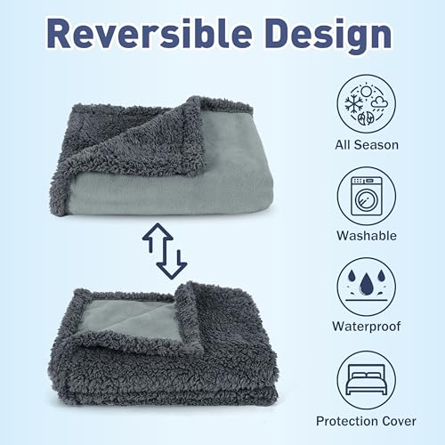 Kritter Planet Waterproof Pet Blanket for Bed, Reversible Sherpa Fleece Protector Couch Cover for Pets, Liquid Proof Furniture Protector for Medium Large Dogs - Image 2