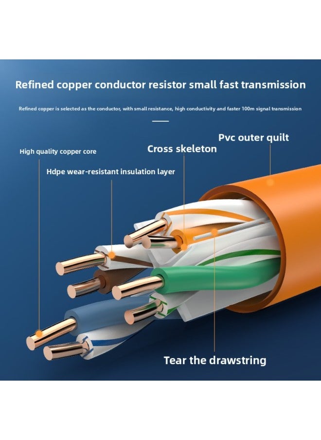 Generic Akihabara (CHOSEAL) Super Six Types Of Unshielded Network Cable CAT6A Project Home Decoration 10 Trillion Network Wiring-Color:UTP Super Class 6 Unshielded Engineering Network Cable Orange Outer Quilt QS2668C-Line Length:15 M (zero Cut)  - Image 4