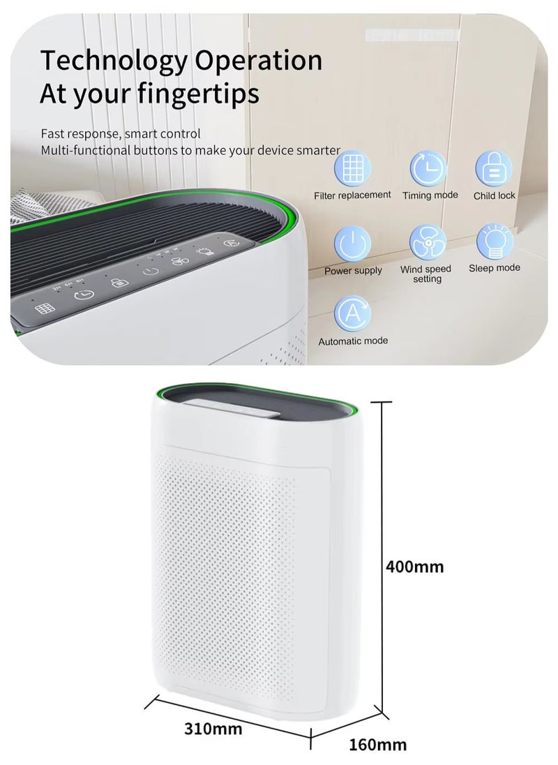 Mi VAZA - Smart Air Purifier - Air Cleaner with HEPA Filter - PM2.5 Monitor - Deodorization, Sterilization, Remove Formaldehyde - Essential Appliances for Home and Office - ZY2866 - Image 1