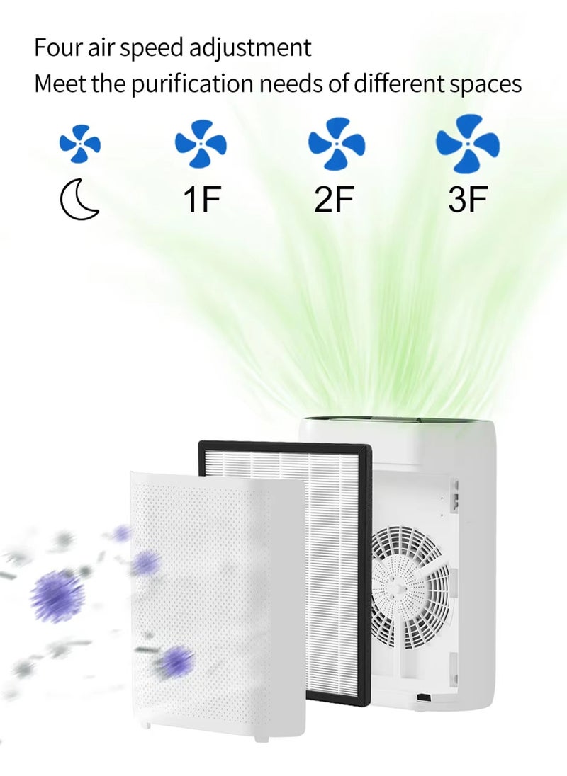 Mi VAZA - Smart Air Purifier - Air Cleaner with HEPA Filter - PM2.5 Monitor - Deodorization, Sterilization, Remove Formaldehyde - Essential Appliances for Home and Office - ZY2866 - Image 1