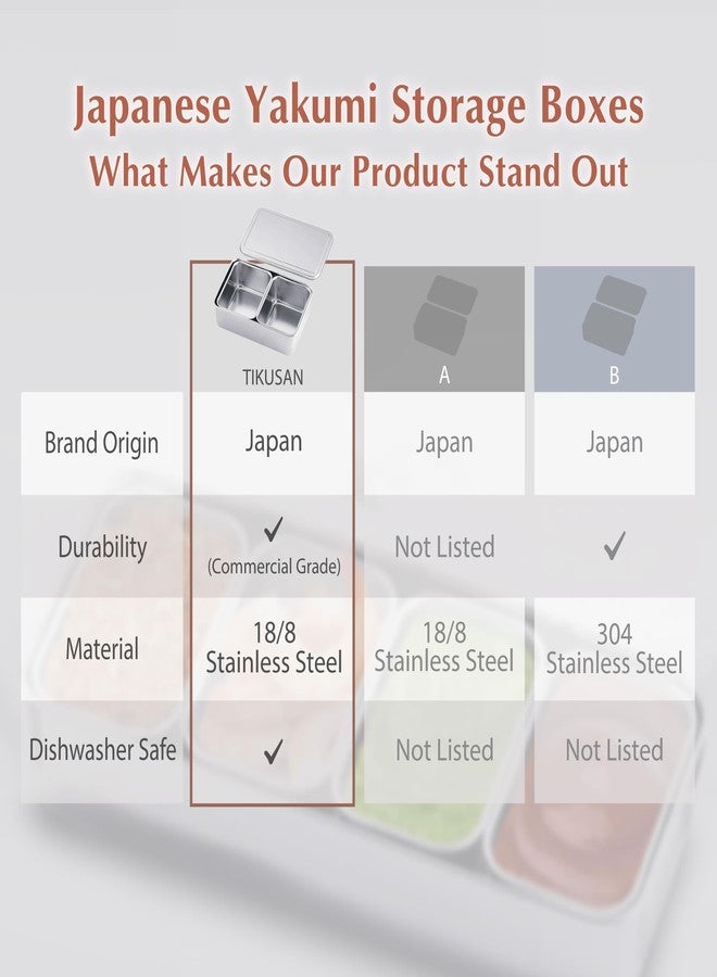 TIKUSAN Stainless Steel Seasoning Container Yakumi Pan Spice Storage Box Tray with Lid Medium Size Made in Japan (3 Containers) - Image 5