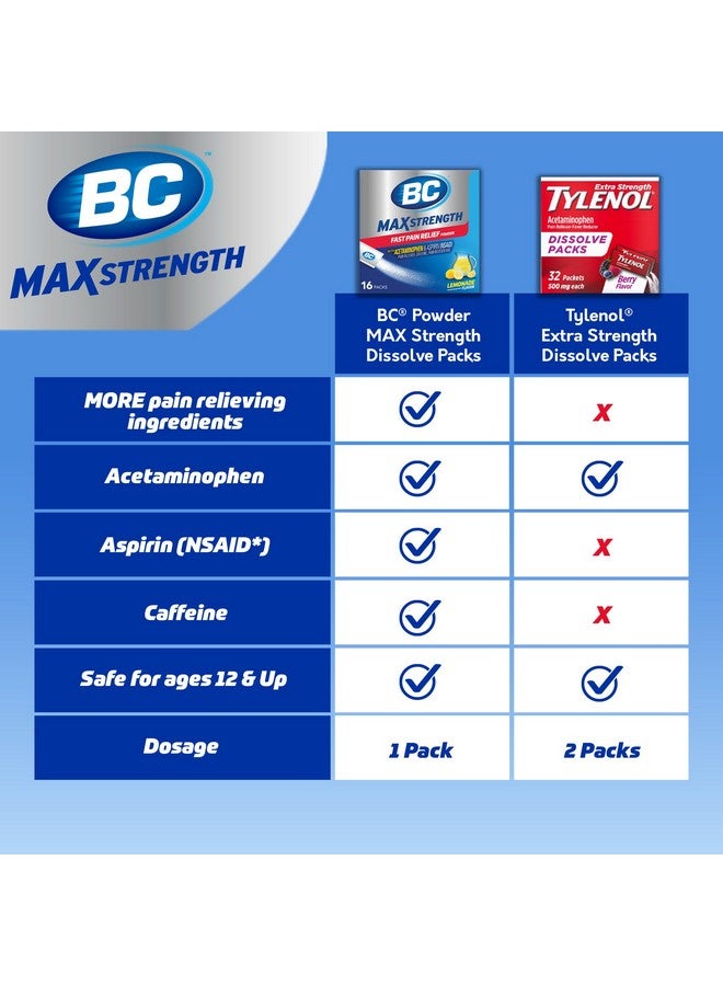 BC BC MAX Strength Fast Pain Relief Powder, Lemonade Flavor Aspirin 500mg and Acetaminophen 500mg Dissolve Packs, 16 Count - Image 5
