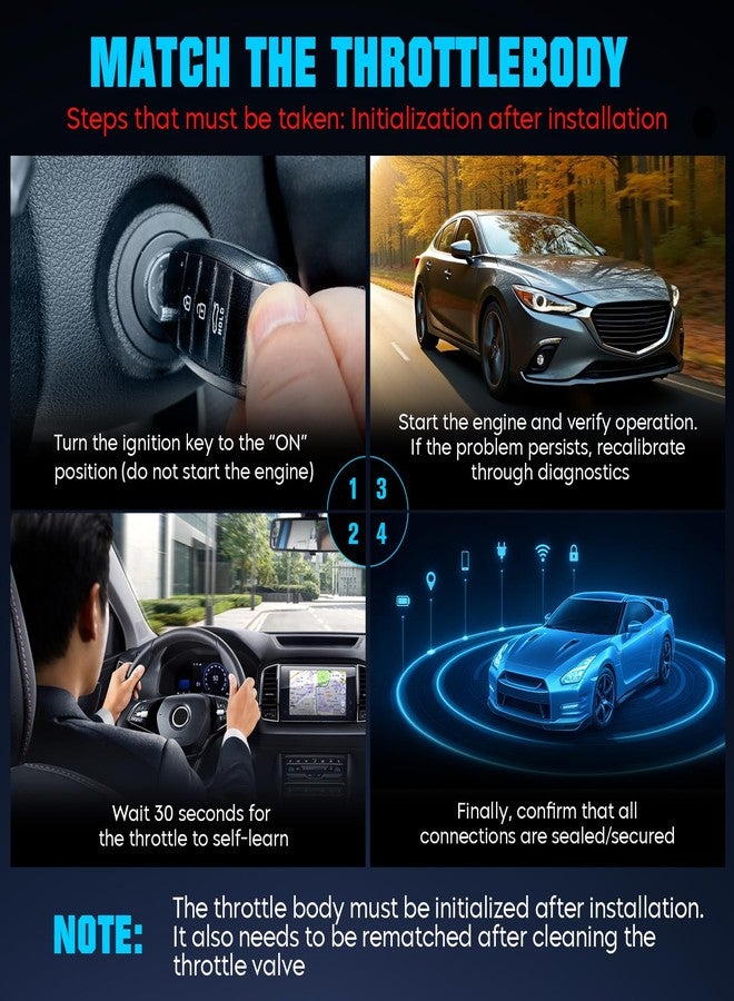 Magorfas Electronic Throttle Body Compatible with Ford Expedition V8 5.4L 2005-2014, for F-150 2004-2010, for F-250 F-350 Super Duty 05-10, fits for Lincoln Mark LT 2006-2008, for Navigator 05-14, for S20001 - Image 3