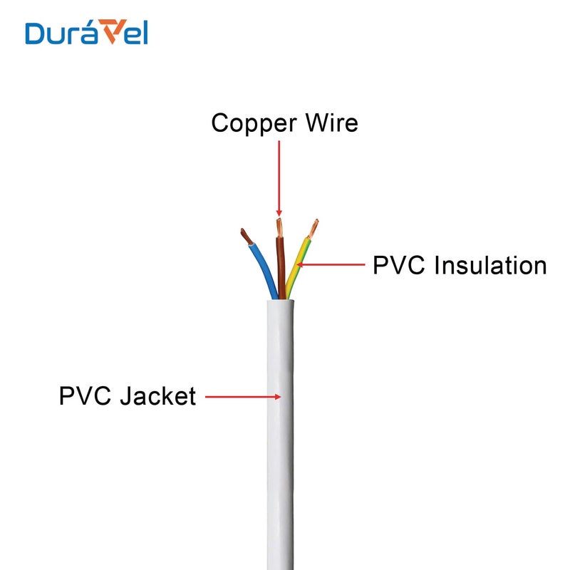 3-Core Electrical Cable, White PVC Insulated Power Wire, Flexible Copper Conductor (3 CORE 5 METER, 2.5MM) - Image 2
