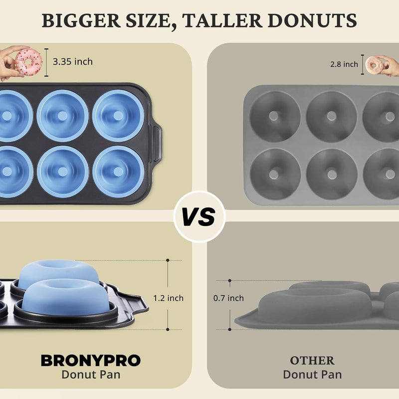 BRONYPRO Silicone Donut Pan for Baking with Metal Frame, 3.35 Inch Large doughnut pan,donut molds for baking Nonstick Non Toxic Bakeware for Oven,Blue - Image 3
