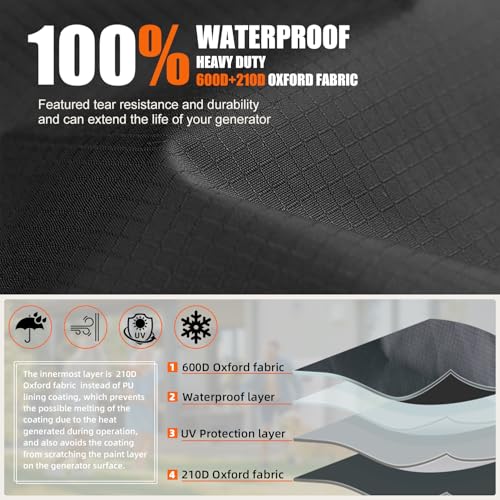 Joramoy Generator Cover While Running,Opened Double-layer 600D Portable Generator Tent for Outside Honda EU2000i EU2200IC,Waterproof,Heavy Duty - Image 4