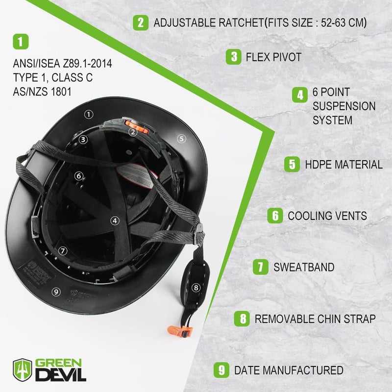 GREEN DEVIL Full Brim Hard Hat Vented Construction Safety Helmet OSHA Approved Cascos De Construccion Work Hardhat for Men&Women 6 Point Adjustable Ratchet Suspension Custom Pattern Design - Image 4