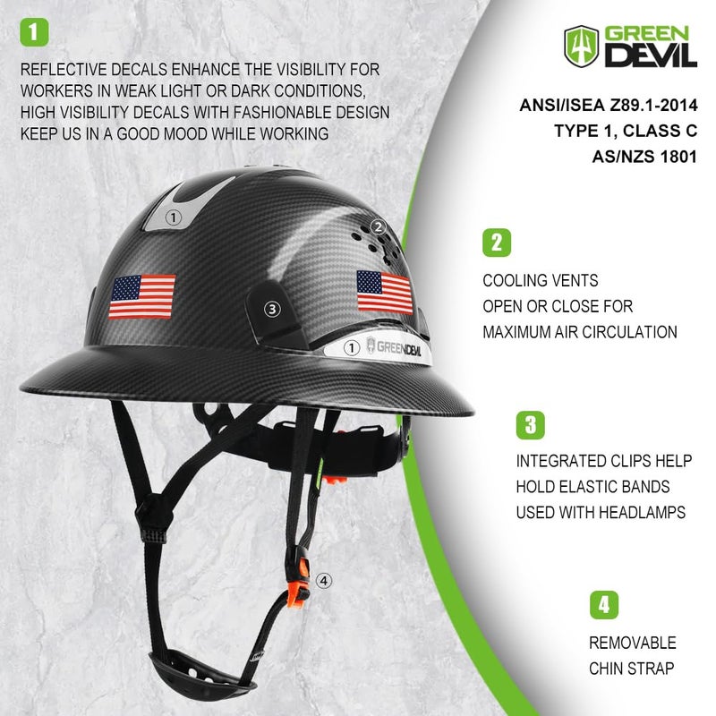 GREEN DEVIL Full Brim Hard Hat Vented Construction Safety Helmet OSHA Approved Cascos De Construccion Work Hardhat for Men&Women 6 Point Adjustable Ratchet Suspension Custom Pattern Design - Image 3