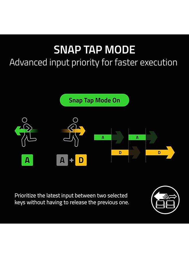 ريزر لوحة مفاتيح الألعاب الإلكترونية Huntsman V3 Pro TKL: مفاتيح بصرية تناظرية مع مشغل سريع وتشغيل قابل للتعديل - مفاتيح الوسائط والقرص - أغطية مفاتيح Doubleshot PBT - لوحة علوية من الألومنيوم - مسند للمعصم - أسود - Image 3