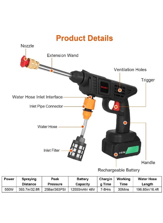HYX 1Pc Cordless Pressure Washer Portable Electric Power Washer High Pressure Water Sprayer 363PSI Car Washer Cleaner with 12000mAh Rechargeable Battery and Charger 2 Nozzles - Image 3