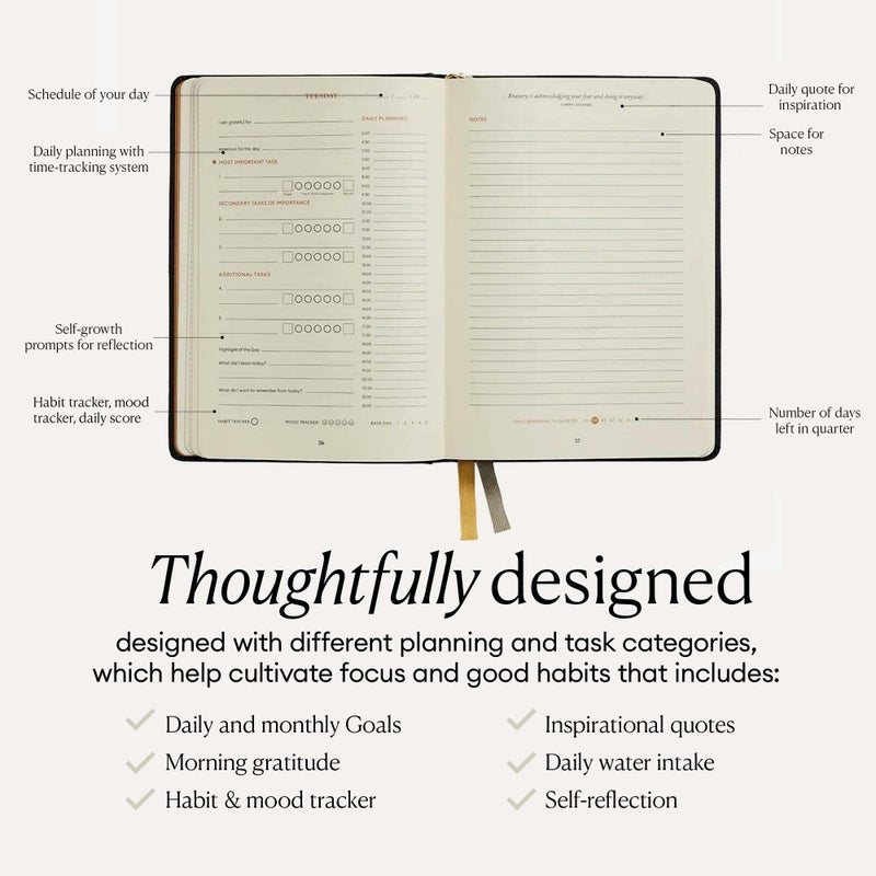 Intelligent Change 3-Month Productivity Planner Tools for Time-Management and Mindfulness, Tear-Out To-Do List, A5 Undated Quarterly Planner, Gray - Image 2