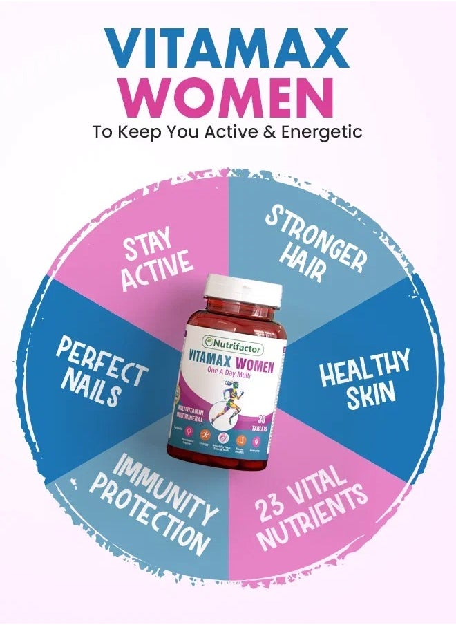 Nutrifactor - Vitamax Women’s Multivitamin Tablets with Vitamins A, C, B12, D3, Calcium and Folic Acid, Metabolism Booster and Dietary Supplement for Immune Support and Bone Health - 30 Tablets - Image 1