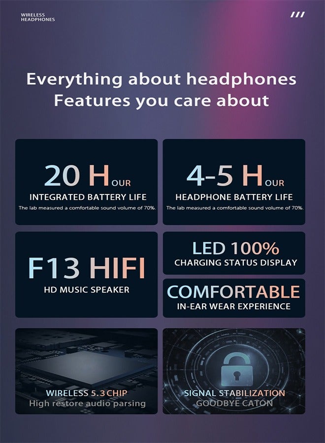 New Bluetooth wireless earphones, Wireless Earbuds, Bluetooth 5.3 Headphones in Ear with 4 ENC Noise Cancelling Mic, New Wireless Earphones HiFi Stereo Deep Bass 20H Playtime, LED, In-Ear Bluetooth Ear Buds IP5 Waterproof, USB-C  - Image 5