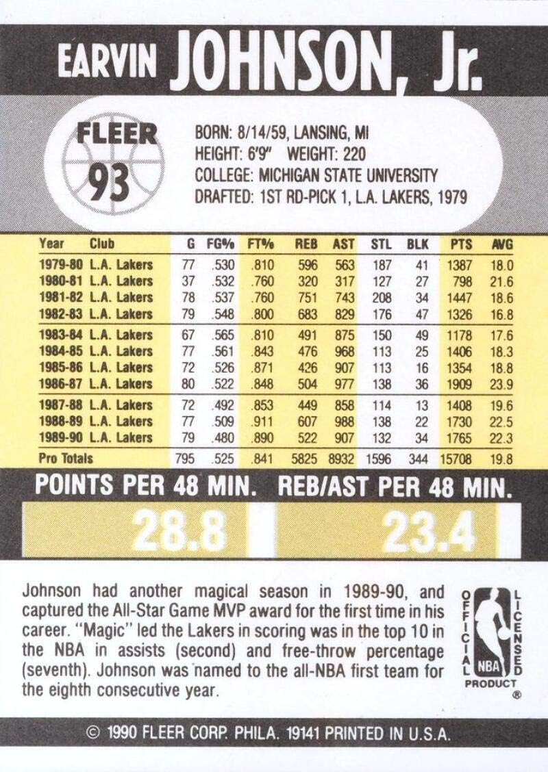 Fleer بطاقة كرة السلة NBA Magic Johnson #93 لوس أنجلوس ليكرز 1990-91 NM-MT - Image 2