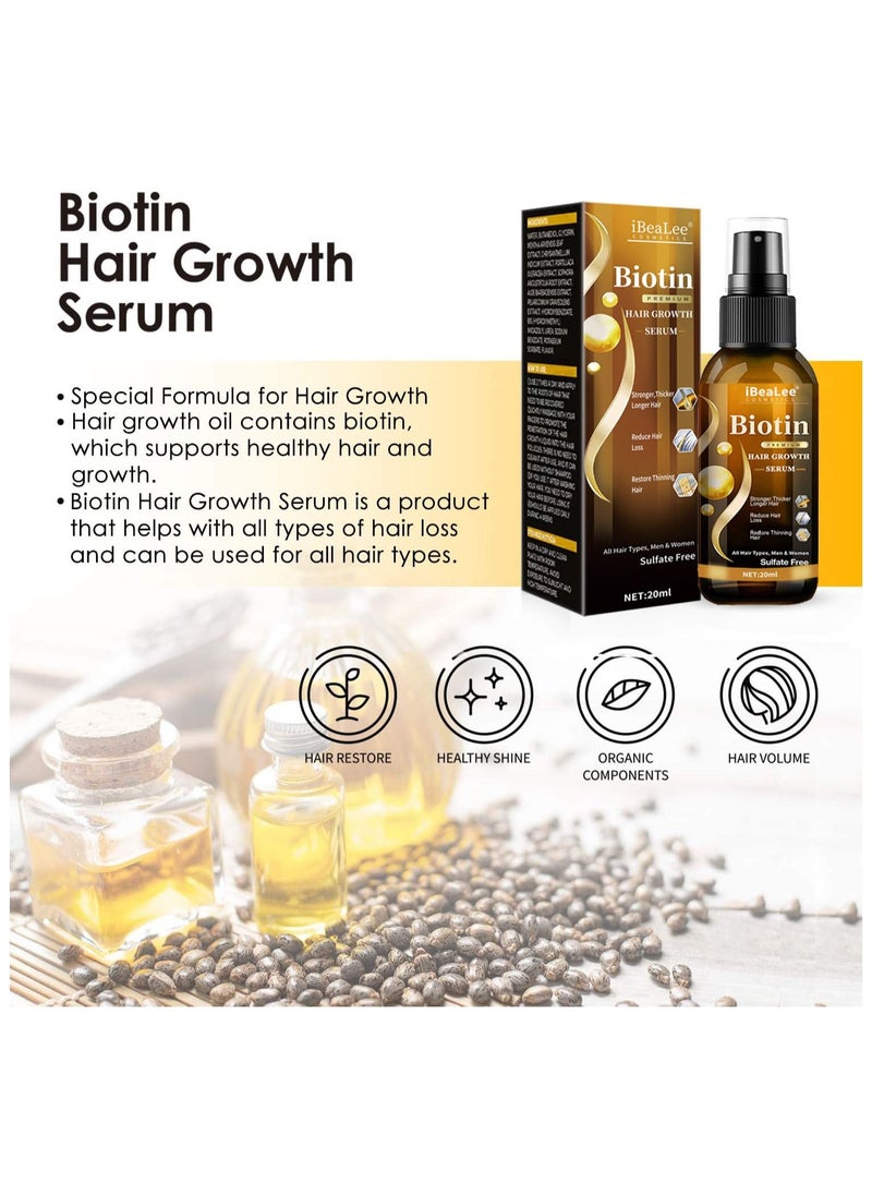 iBealee - Fast Hair Growth Spray Product Anti Hair Loss Serum Prevent Baldness Treatment Scalp Dry Damaged Hair Care Essential Oils - Image 1