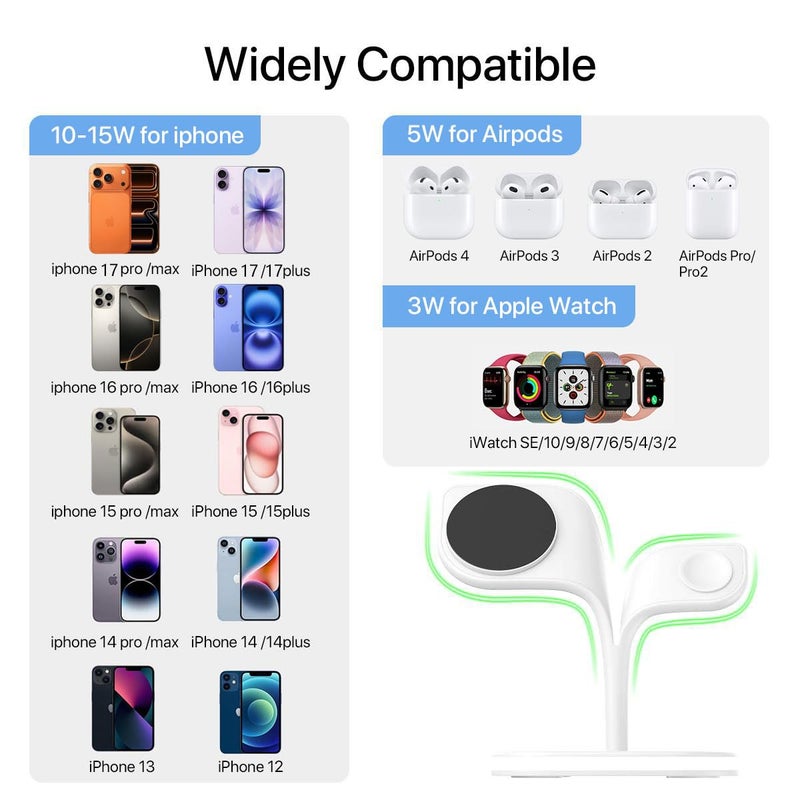 EXW for Magsafe Charger Stand,Charging Station for Multiple Devices,Wireless Charger for iPhone 17 Air 16 15 14 13 12 Series,Apple Watch Series 1-10/Ultra,AirPods Pro with LED and Adapter (White) - Image 3