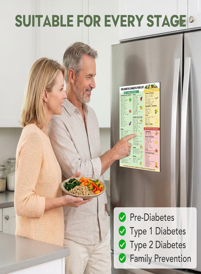 EliteSign Diabetic Food List Chart - Magnetic Diabetes Food List and Meal Planner for Fridge, Laminated Pocket-Size Diabetes Quick Reference Guide - Making Healthy Eating Easy - Image 5