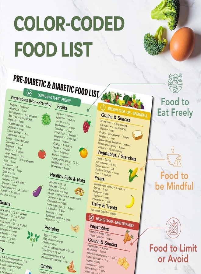 EliteSign Diabetic Food List Chart - Magnetic Diabetes Food List and Meal Planner for Fridge, Laminated Pocket-Size Diabetes Quick Reference Guide - Making Healthy Eating Easy - Image 2