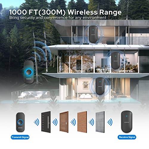 COSTAR Wireless Door Bell Kits Chime for Home Office with LED Light 300 Meter 1000 Feet Operating Range 32 Ringtones 5 Levels Volume, 1 Receiver and 2 Push Button IP44 Waterproof (Pebble T312-Black) - Image 4