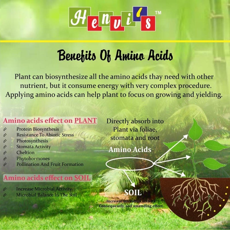 Henvi's Henvis Plant Tonic Specially Formulated for Plotted Plant with Amino Acid 1 750 ML - Image 4
