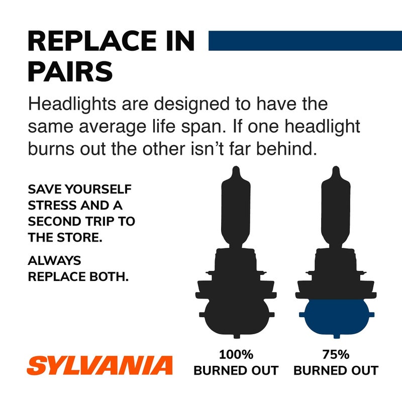 SYLVANIA - H11 SilverStar - High Performance Halogen Headlight Bulb, High Beam, Low Beam and Fog Replacement Bulb, Brighter Downroad with Whiter Light (Contains 1 Bulb) - Image 2