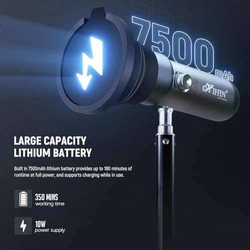 HIFFIN G-Flash RGB Photography Flashlight Portable Video Light LED Spotlight 7500mAh Battery 1–100% Dimming 4 Color Modes 20 GOBO Filters USB-C for Recording Studio Lighting, YouTube, Reels, Vlogging - Image 2