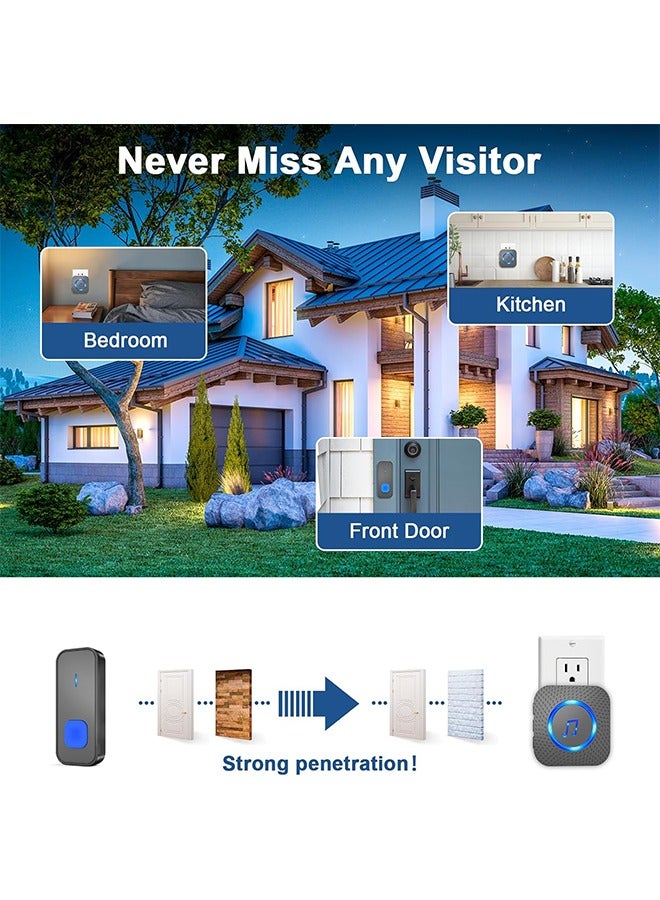 Wireless Doorbell with 1 Receivers 1 Buttons, IP55 Waterproof Doorbell, 300M Remote Doorbell, 55 Chimes 5 Volume, Colorful LED Flashing, 110 db Loud Volume for Classroom, Home, Office, Hotel, Apartment  - Image 5