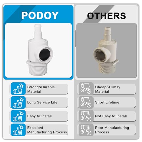 Podoy 9-100-9001 UWF Connector Assembly Replacement Compatible with Polaris Zodiac 380 280 180 Pool Cleaner Universal Wall Fitting Connector Assembly Part by Podoy - Image 5