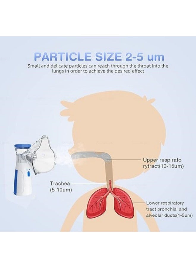 Mesh Nebulizer,Portable Mini Vaporizers Handheld Atomizers for Adults and Children,Ultrasonic Humidifier for Home and Travel Use, Steam Mesh Inhalators