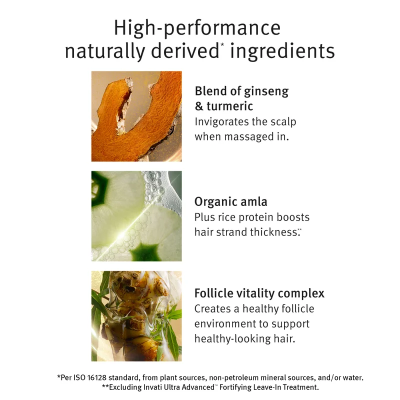 Aveda  Invati Ultra Advanced™ Fortifying Leave-In Treatment 100ml  | Best Price UAE