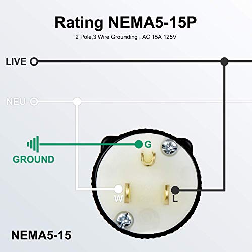 ORRGENA 2 Pack 125V 15Amp 3-Prong Electric Plugs, UL Listed NEMA 5-15P Plug, 2 Poles 3 Prong AC Replacement Plugs 3-Wire Connector - Image 4
