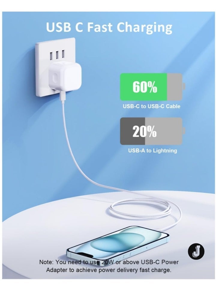JAJEEK "NEW 2-Pack USB Type-C Fast Charger for iPhone 15 and Samsung Galaxy – 20W UK Wall PD Adapter with USB-C to C Cable" - Image 2