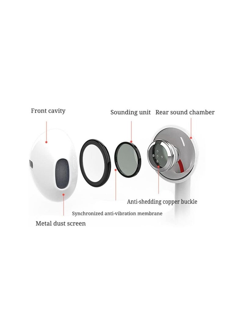 Headphone Wired for iPhone 13 Built-in Microphone & Volume Control
