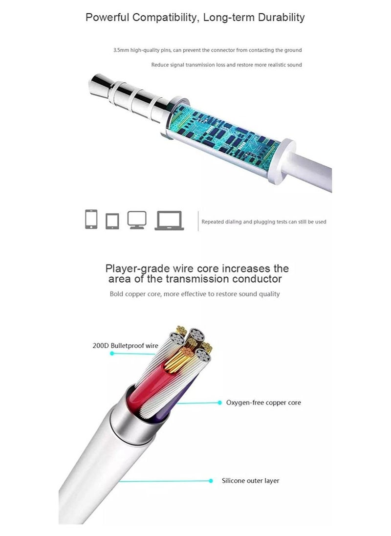 Headphone Wired for iPhone 13 Built-in Microphone & Volume Control