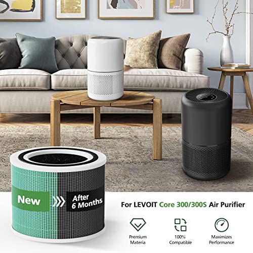 isinlive Core 300 Toxin Absorber Replacement Filter for LEVOIT Core300-P Core 300 VortexAir Air Purifier, 3-in-1 HEPA and Activated Carbon, Core 300-RF-TX, 2 Pack, Green - Image 2