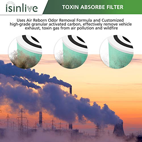 isinlive Core 300 Toxin Absorber Replacement Filter for LEVOIT Core300-P Core 300 VortexAir Air Purifier, 3-in-1 HEPA and Activated Carbon, Core 300-RF-TX, 2 Pack, Green - Image 5