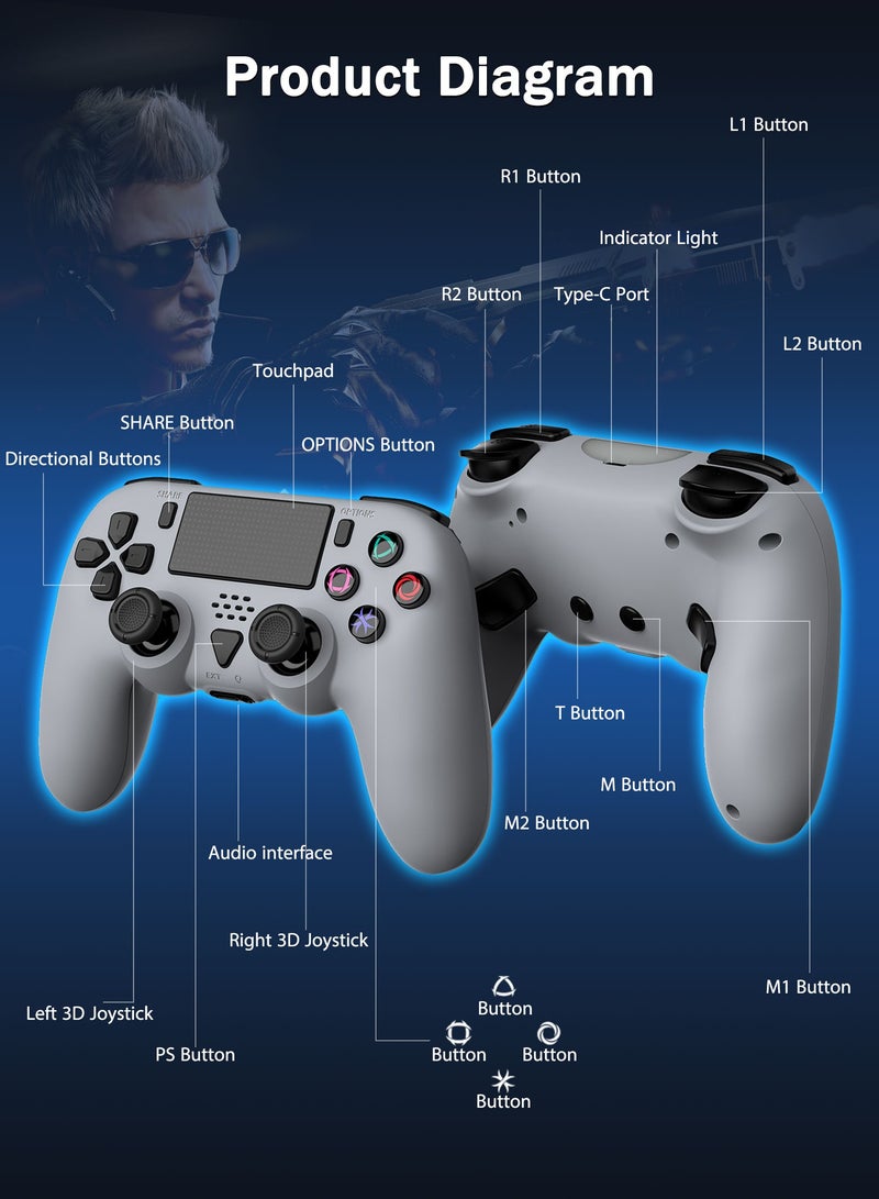 Wireless PS5 Controller with Dual Motor Vibration, Six-Axis Motion Sensing, Programmable Back ons, 3.5mm Headphone Jack, External Speaker, Wired/Wireless for PS5  PC - Ergonomic Design for Comfortab - Image 3