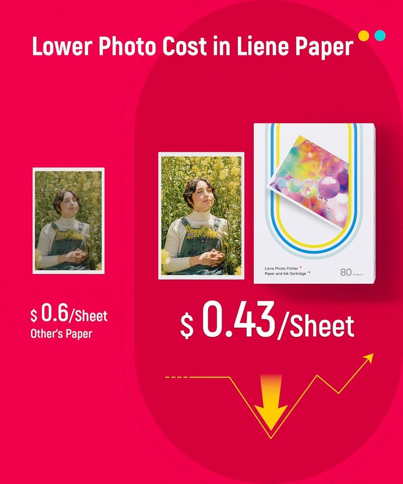 Liene Photo Printer Paper & Cartridge, 2 Ink Cartridges Refill & 80 sheets photo papers, 4x6", Dye Sublimation, Water & Oxidation-Proof, Compatible w/Liene Printer, for Display, Framing, Scrapbook - Image 3
