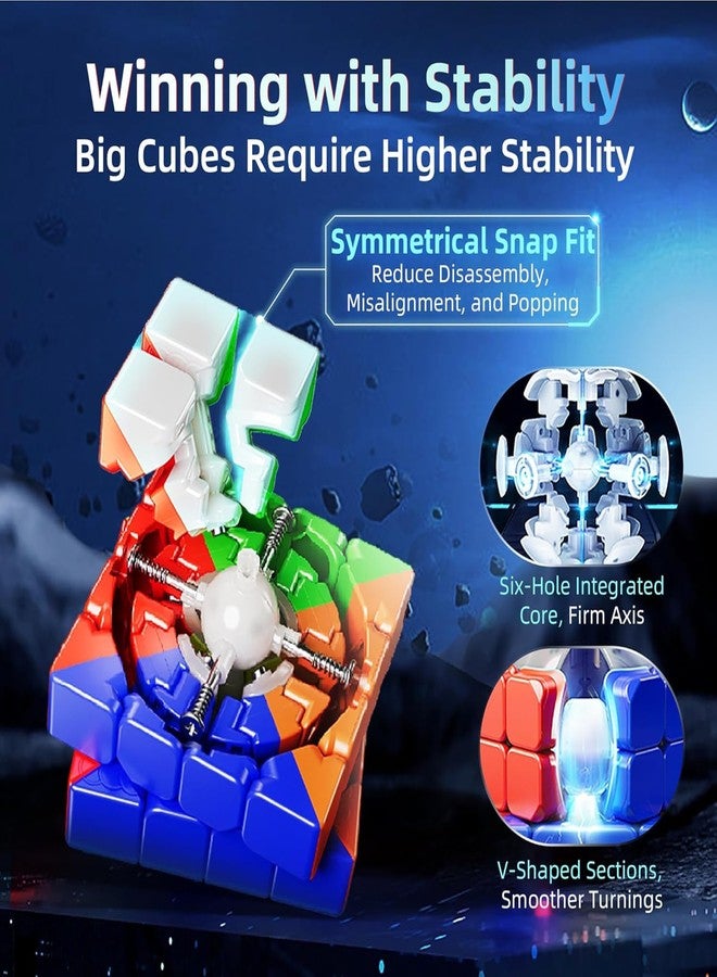 LiangCuber Moyu Aosu V7 M 4x4 Speed Cube Single-Track Magnetic Flagship Stickerless, Moyu AoSu WRM V7 4 by 4 Cube 96 Magnets - Image 4