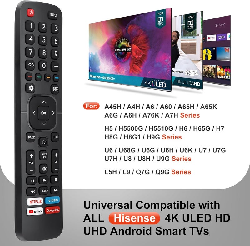 OMAIC for Hisense-TV-Remote Replacement, Universal Remote Control for All Hisense Smart TVs【Pack of 2】 - Image 3