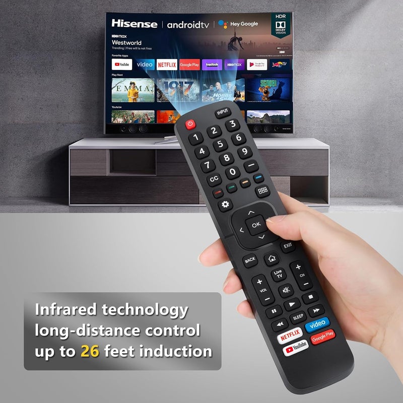OMAIC for Hisense-TV-Remote Replacement, Universal Remote Control for All Hisense Smart TVs【Pack of 2】 - Image 5