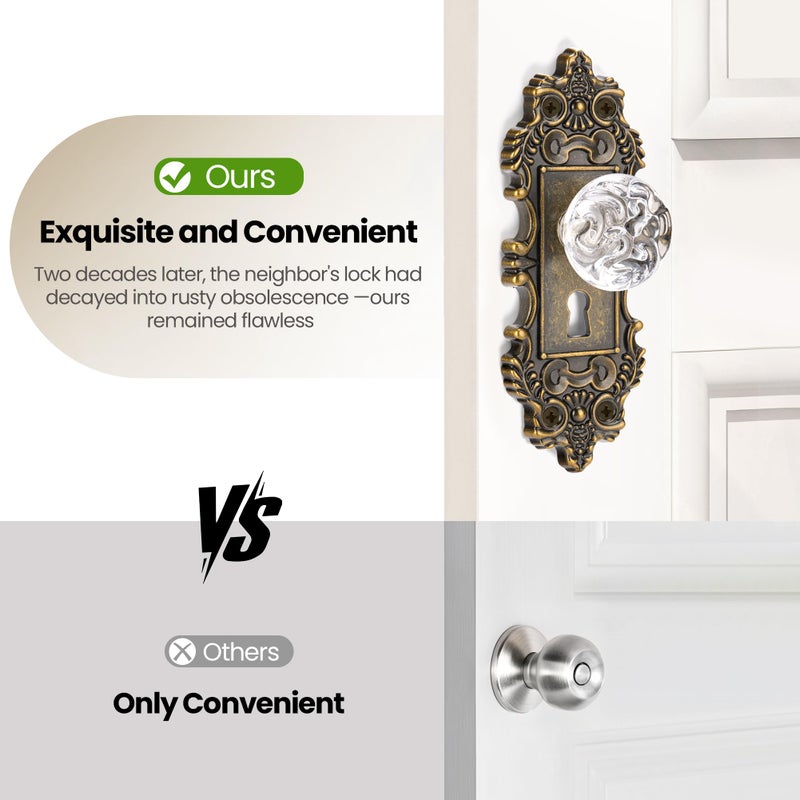 CEYMIO Vintage Dummy Door Knob Interior 2 Pack Crystal Glass Door Knobs Antique Bronze Cabinet Knobs Keyless Decorative Hallway Closet Door Pulls Dresser Handles - Image 5