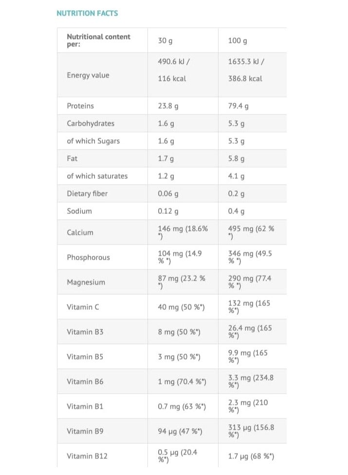 VIKING FORCE LABORATORIES Viking Animal Whey - Chocolate Flavour Whey Protein for efficient recovery, 2.2 lbs, 33 servings - Image 4